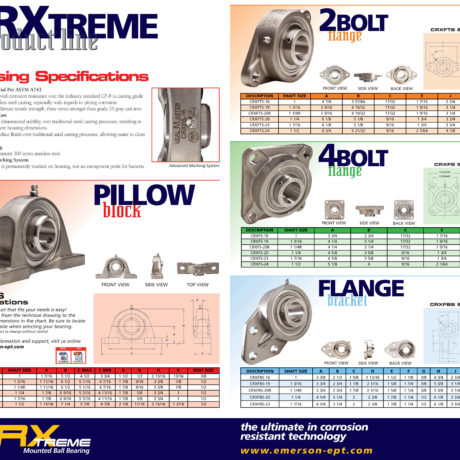 Print Production and Advertising |