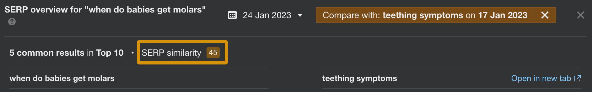 Keyword Mapping. A Practical Guide for the Curious | Low SERP similarity between two keywords
