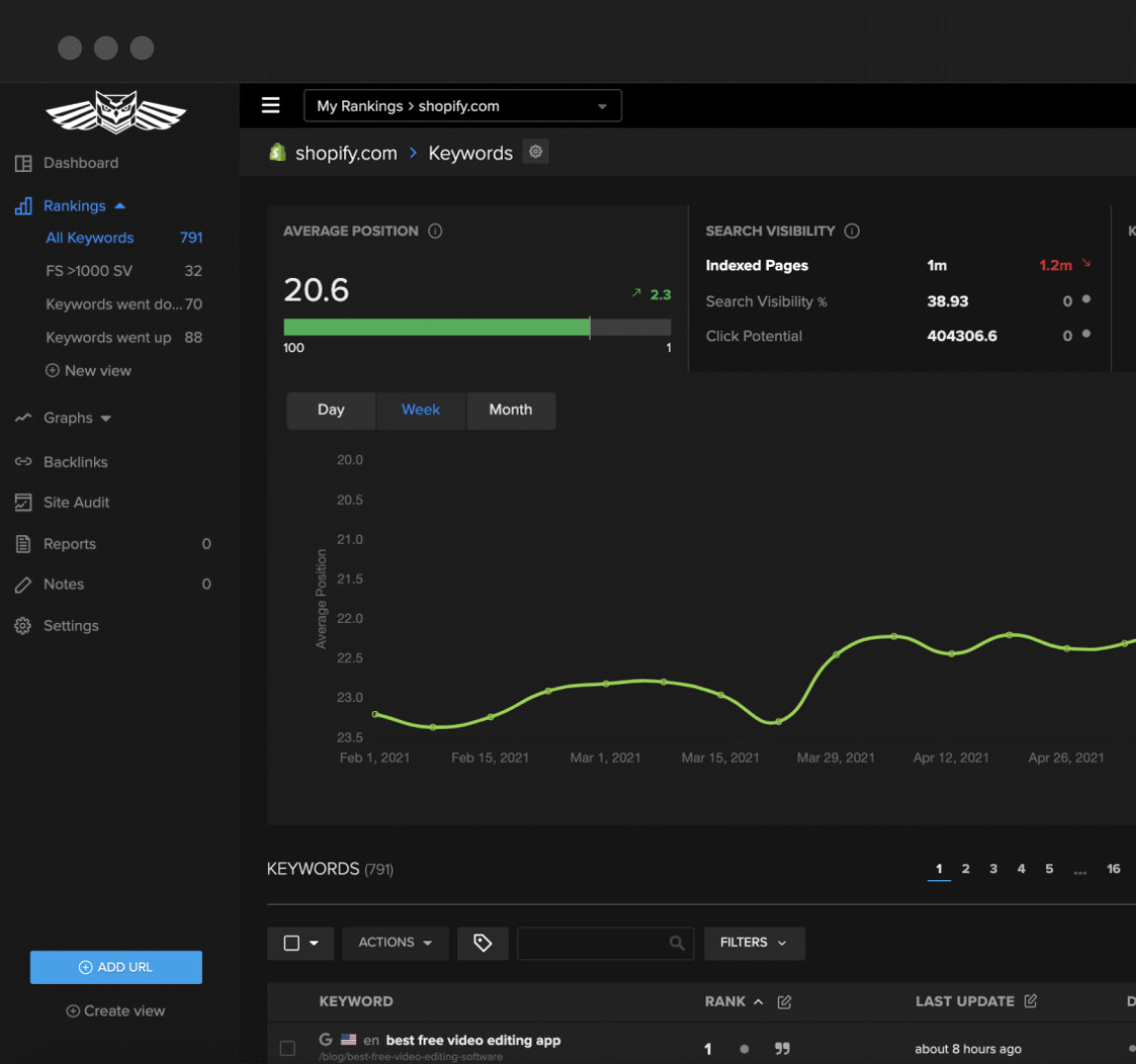 Keyword Tracking Tools (To Suit All Budgets) | Nightwatch homepage