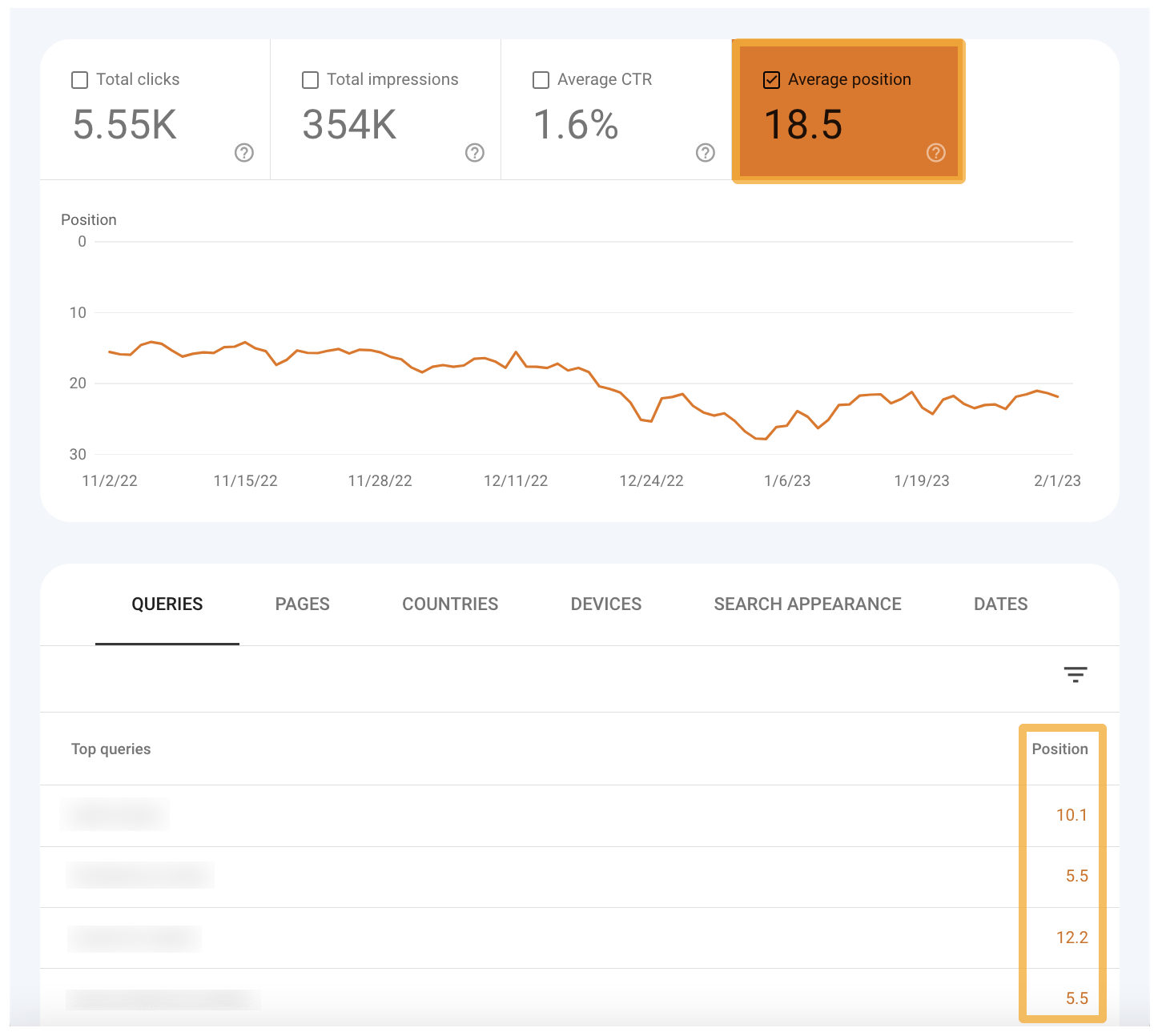 Keyword Tracking Tools (To Suit All Budgets) | GSC average position, via Google Search Console