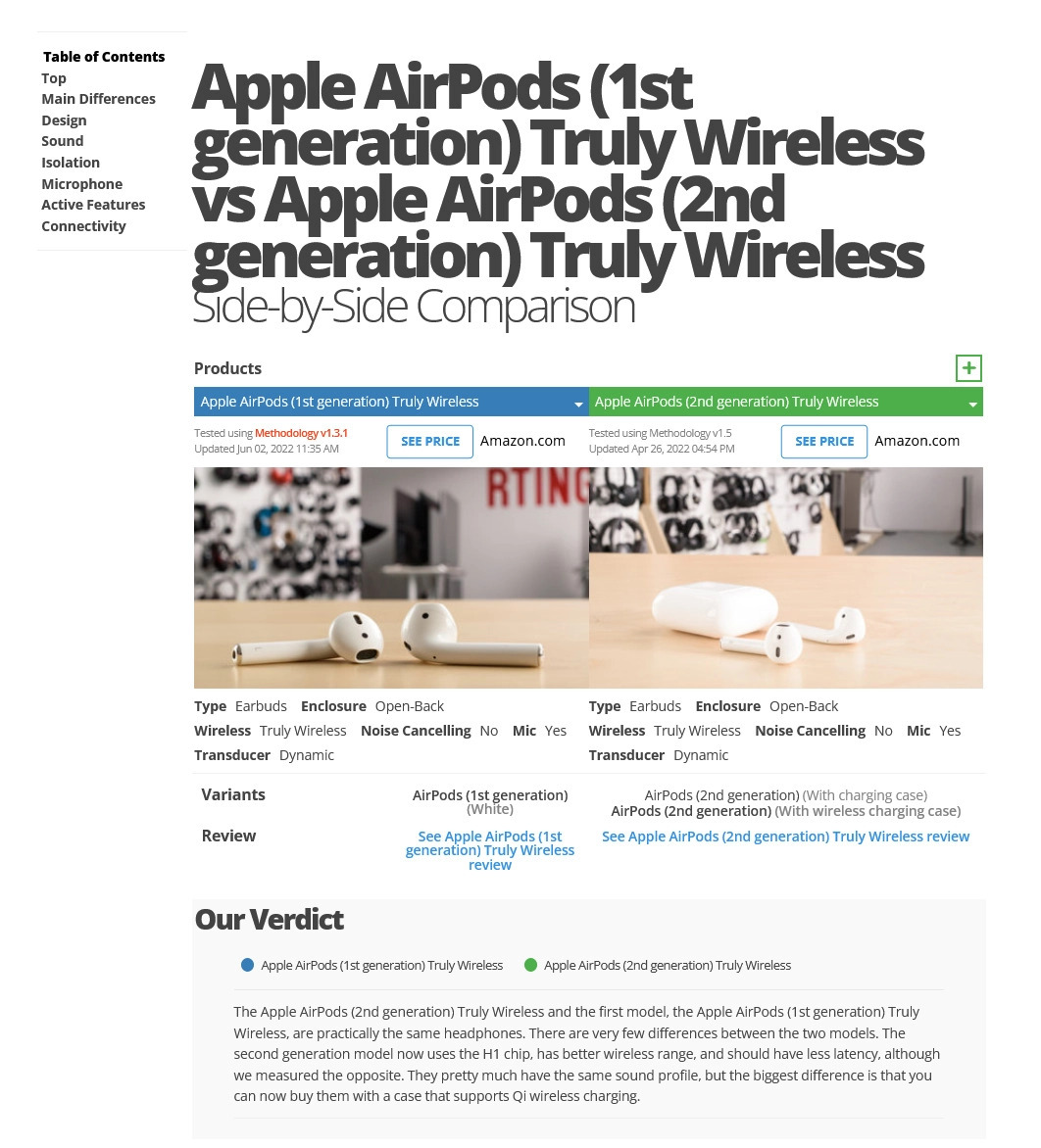 7 Affiliate Marketing Examples & Why They Work So Well | RTINGS.com programmatic SEO comparison article example