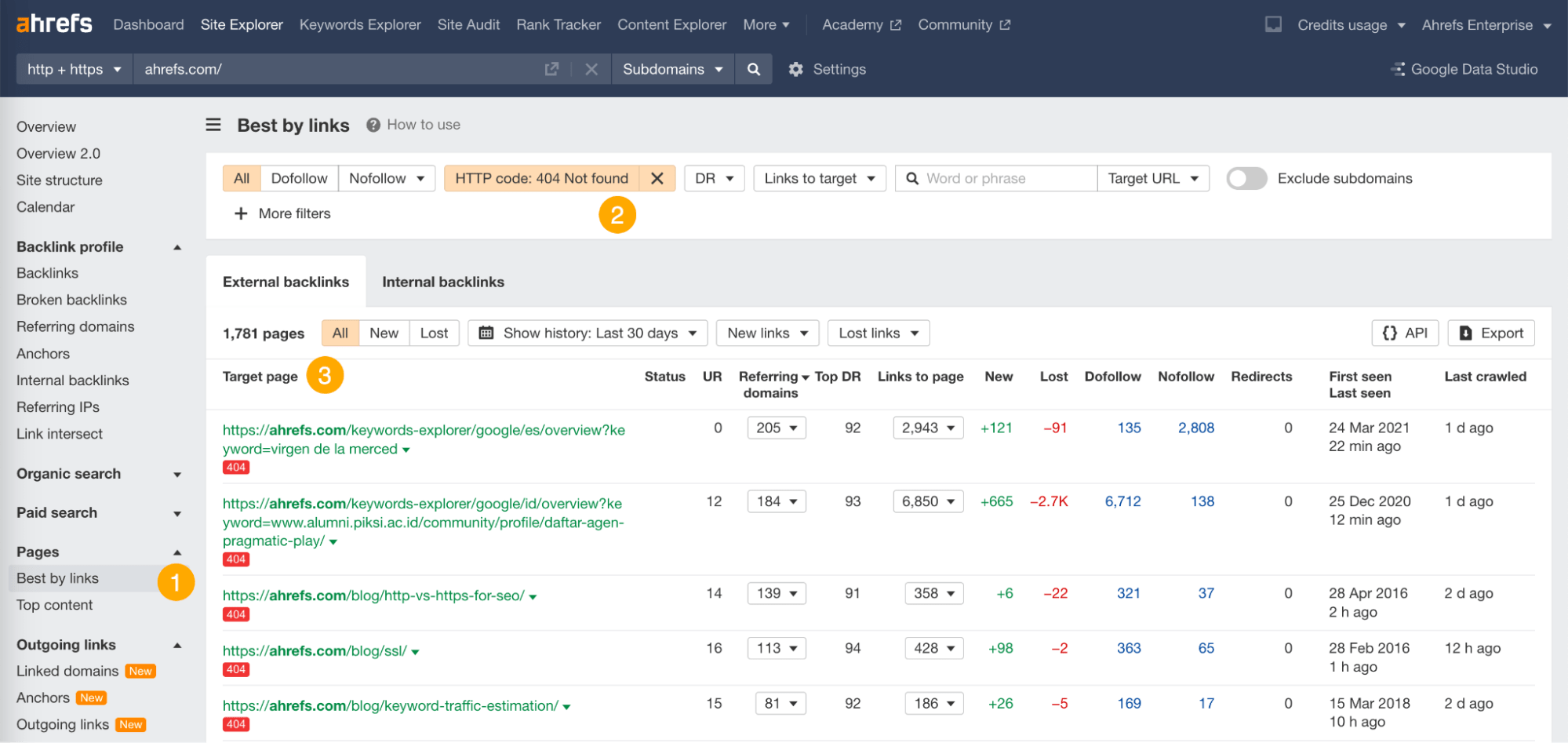 10 Things You Can Do in Ahrefs for Free | Best by links report, via Ahrefs Webmaster Tools