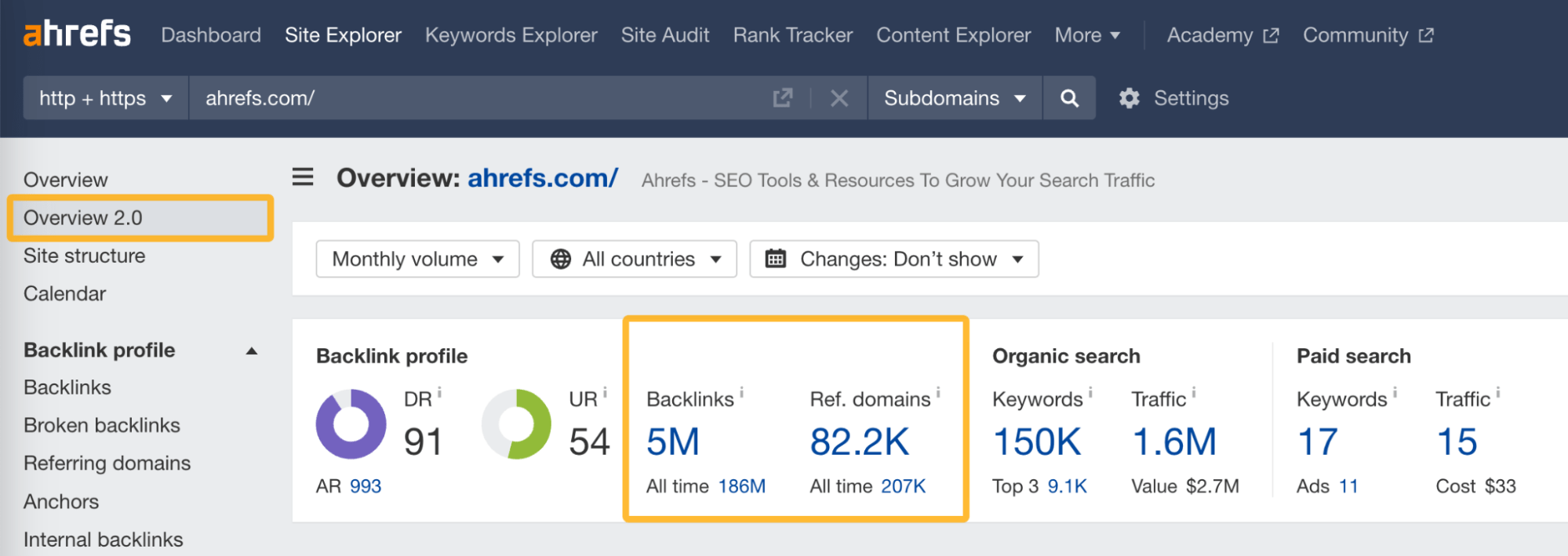 10 Things You Can Do in Ahrefs for Free | Overview 2.0, via Ahrefs Webmaster Tools