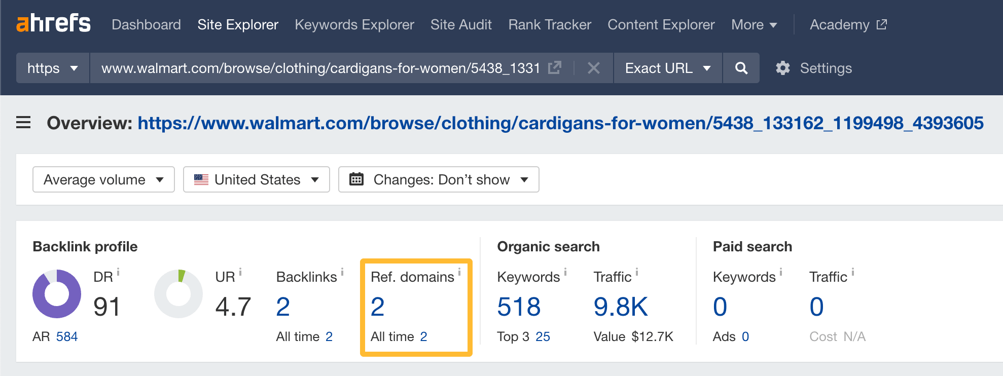 How to Get on the First Page of Google in 2023 | Number of websites linking to the top-ranking result for "cardigan sweater"