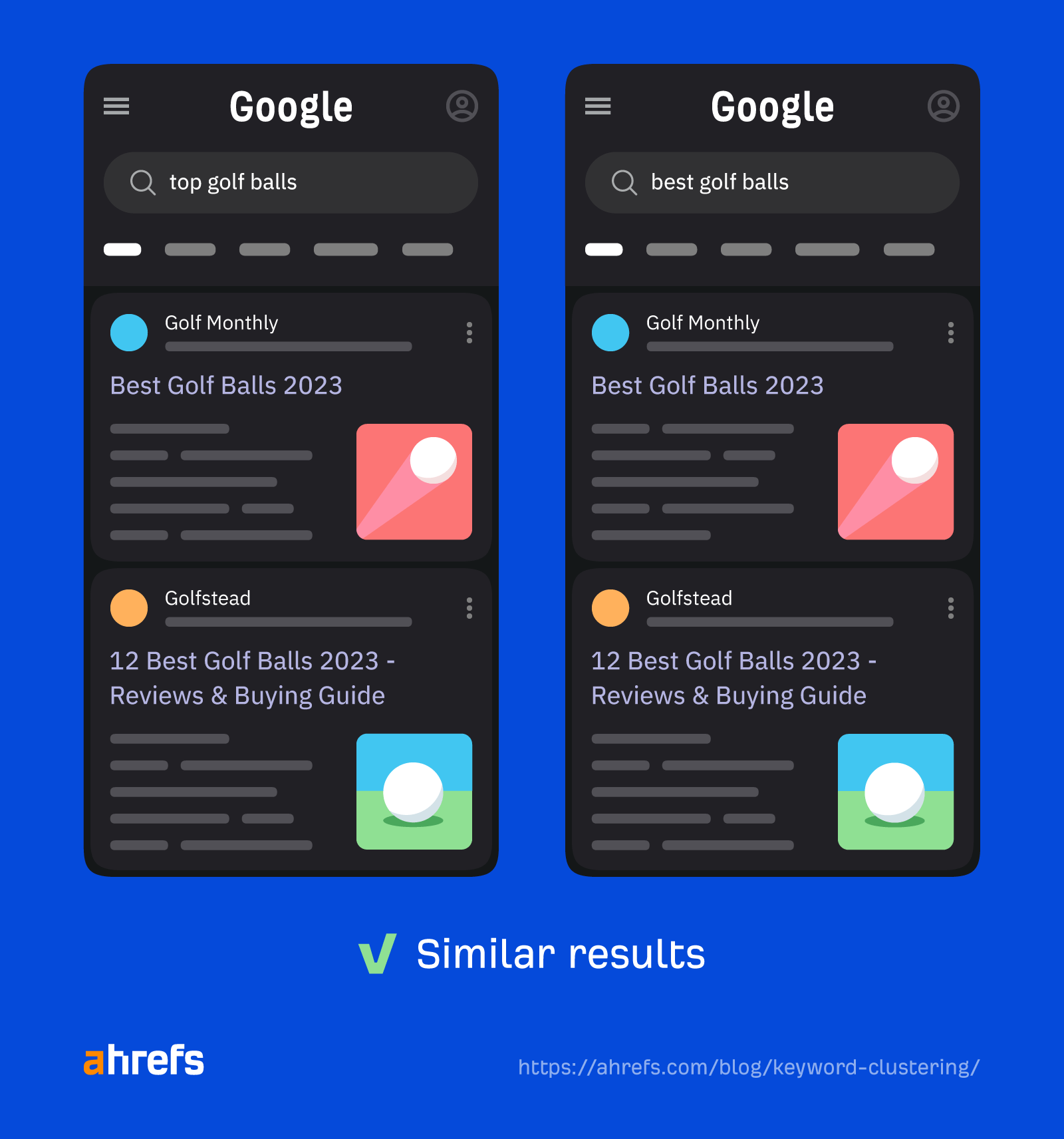 Keyword Clustering: 3 Simple Ways to Do It
