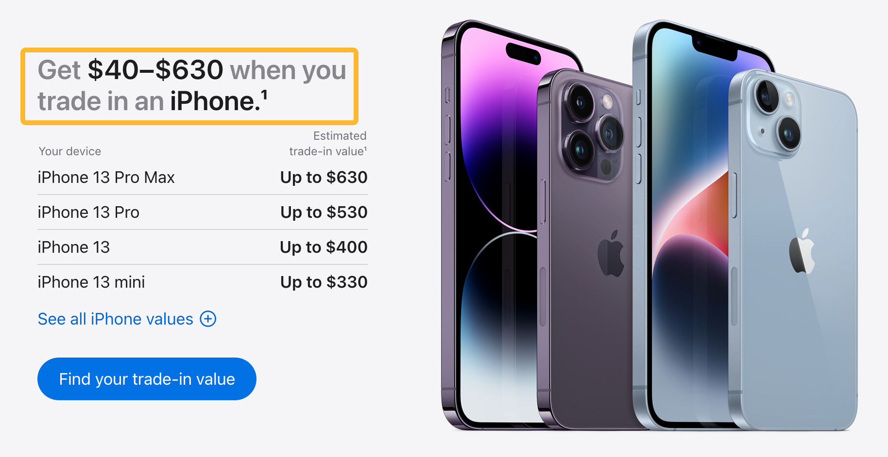 13 Effective (And Low-Cost) Ways to Promote a Product | Apple trade-in program for returning customers