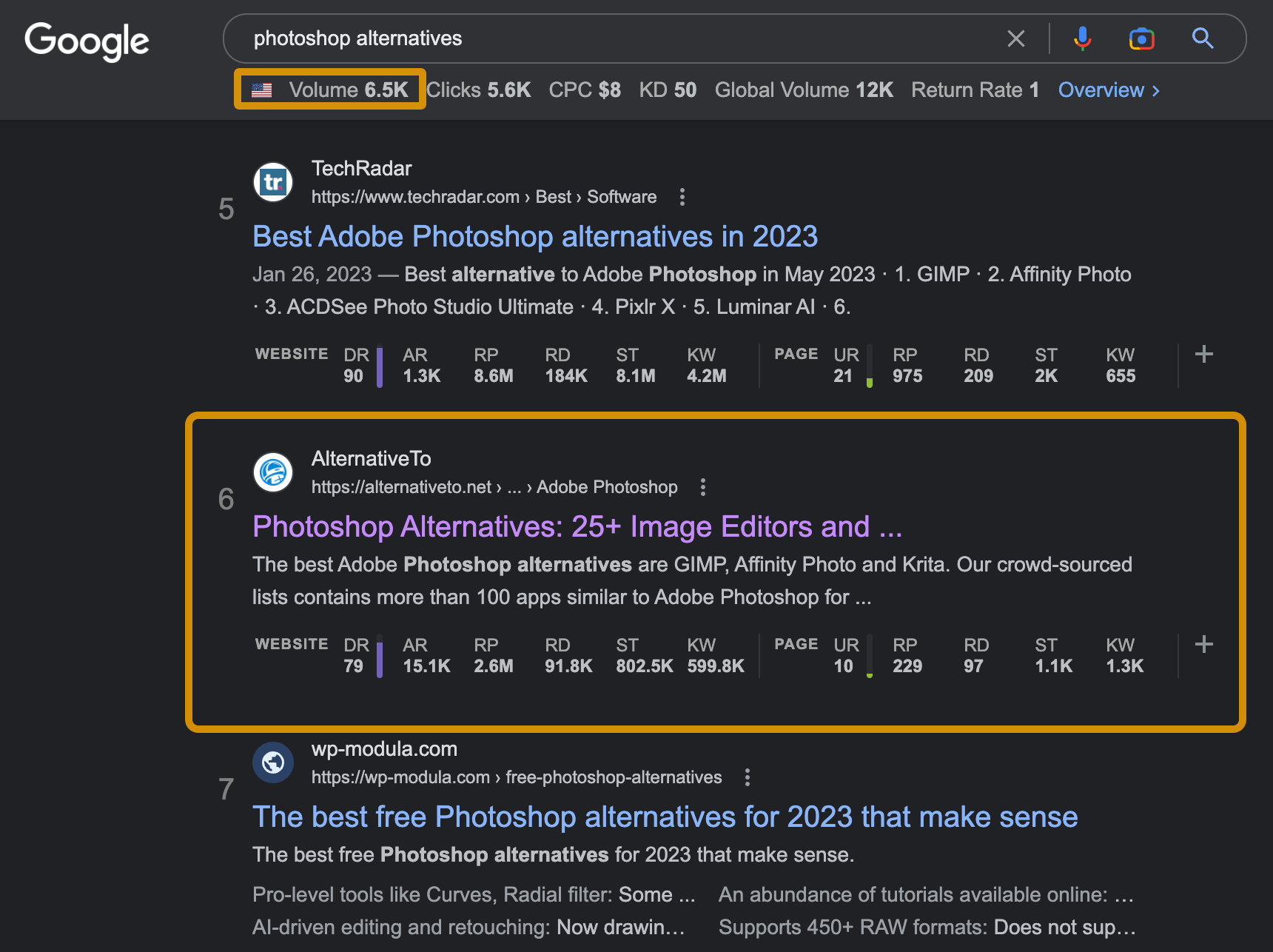 13 Effective (And Low-Cost) Ways to Promote a Product | SERP for "photoshop alternatives"