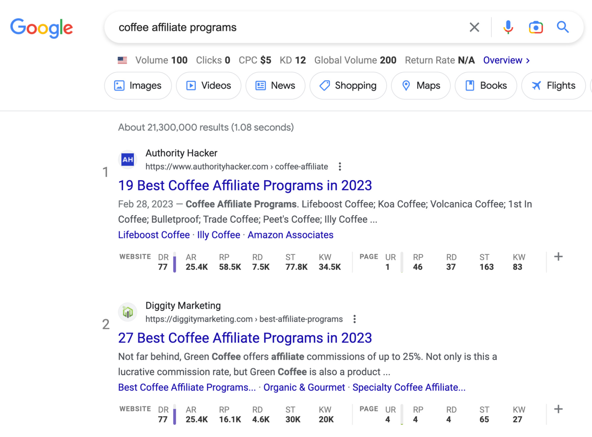 Affiliate Marketing for Bloggers: How to Earn Big | Google search results for "coffee affiliate programs"