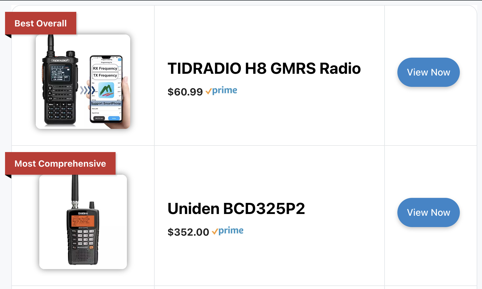 Affiliate Marketing for Bloggers: How to Earn Big | Lasso product display boxes