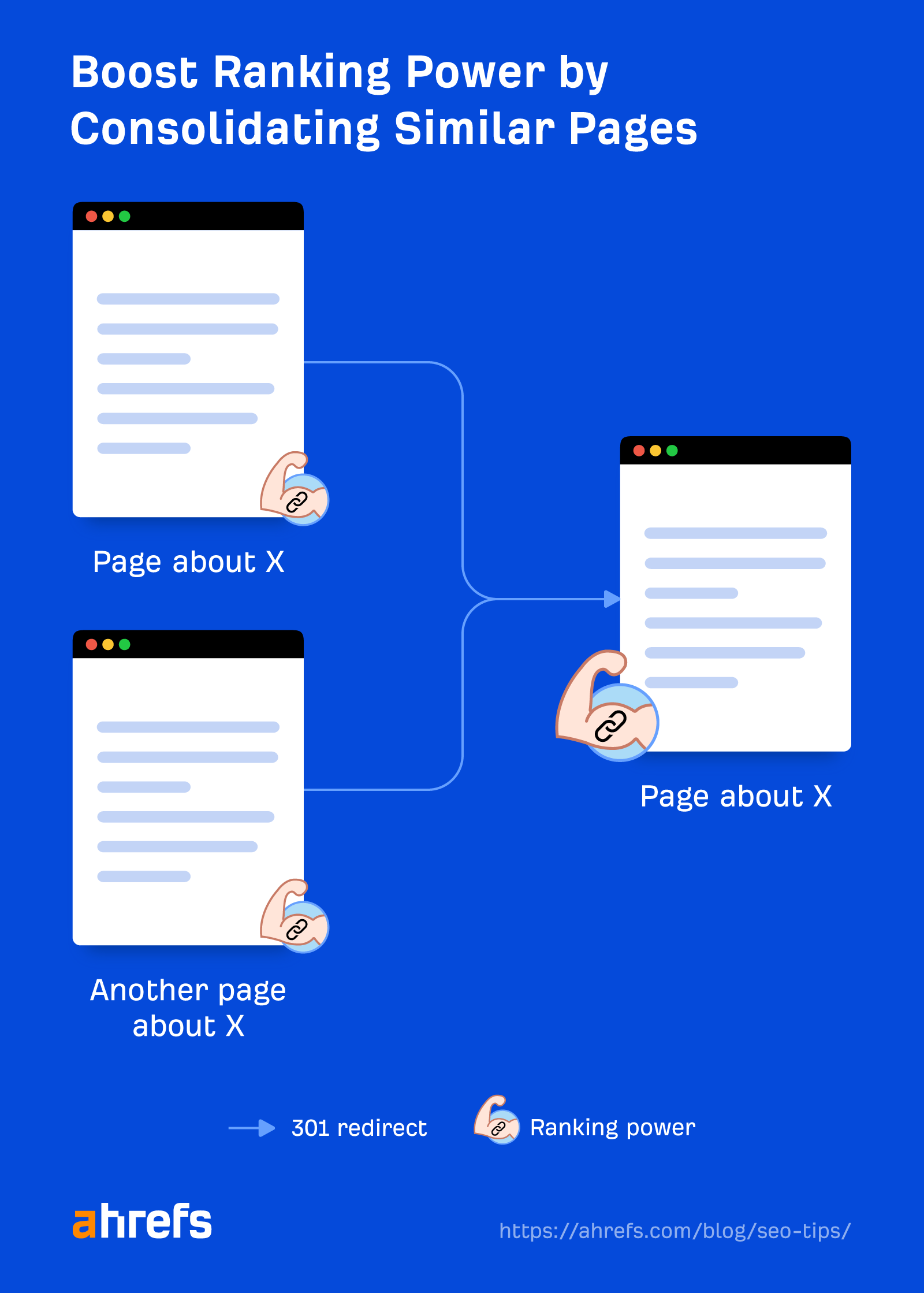 15 Easy SEO Tips for Higher Rankings | Combine and consolidate similar pages to rank more easily