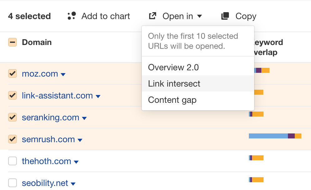 Link Prospecting: How to Find Quality Backlinks for Your Website | "Open in" option in Organic competitors report, via Ahrefs' Site Explorer