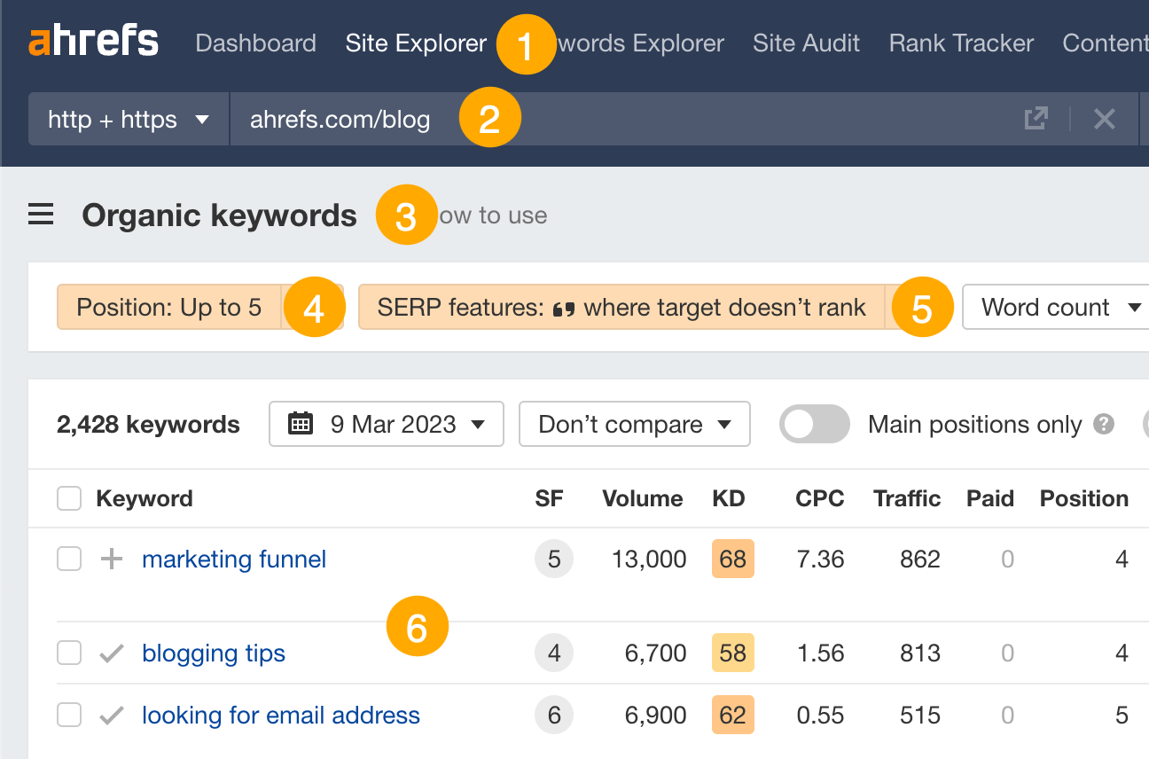 15 Easy SEO Tips for Higher Rankings | Finding the best featured snippet opportunities in Ahrefs' Site Explorer