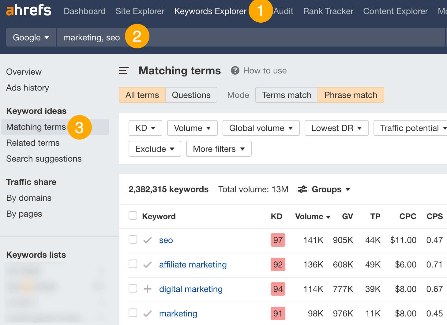 13 Smart Ways to Repurpose Content | Matching terms report, via Ahrefs' Keywords Explorer