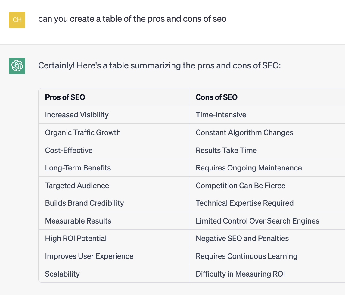 AI Copywriting (Tools to Improve Efficiency) | Asking ChatGPT for the pros and cons of SEO