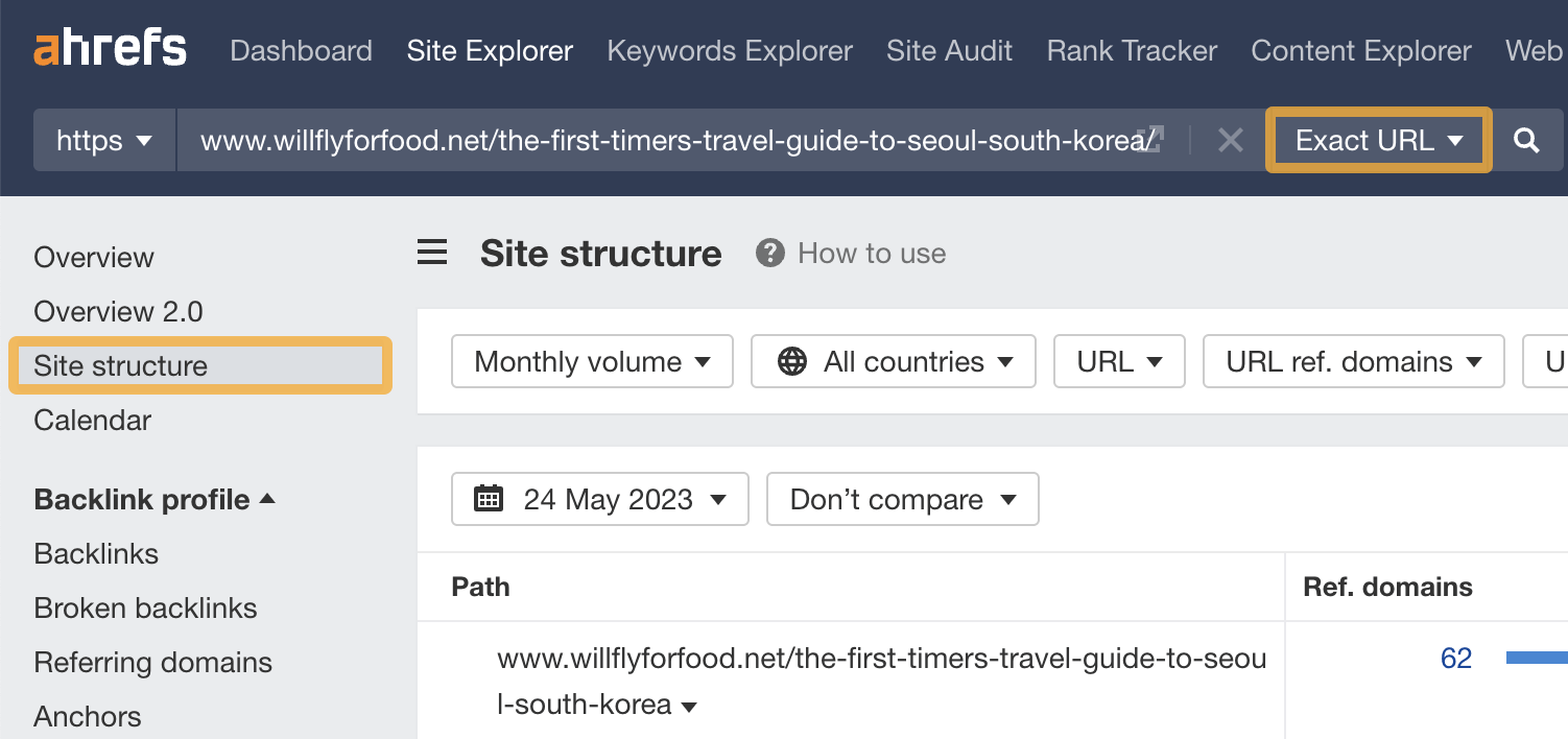 Finding a Good Blog Niche (The Easy Way) | Site Structure report, via Ahrefs' Site Explorer