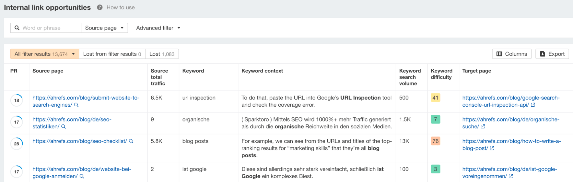 21 Content Promotion Tactics (To Get More Traffic to Your Content) | Internal link opportunities report, via Ahrefs' Site Audit