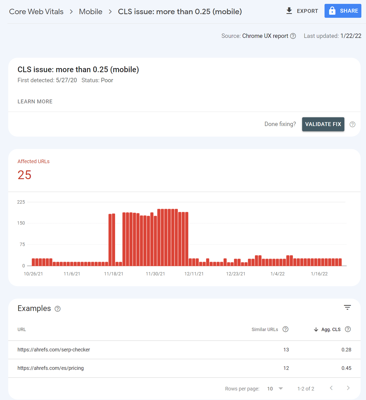 Cumulative Layout Shift (CLS) – Defined, Measured, & How to Fix | Page groups for CLS issues