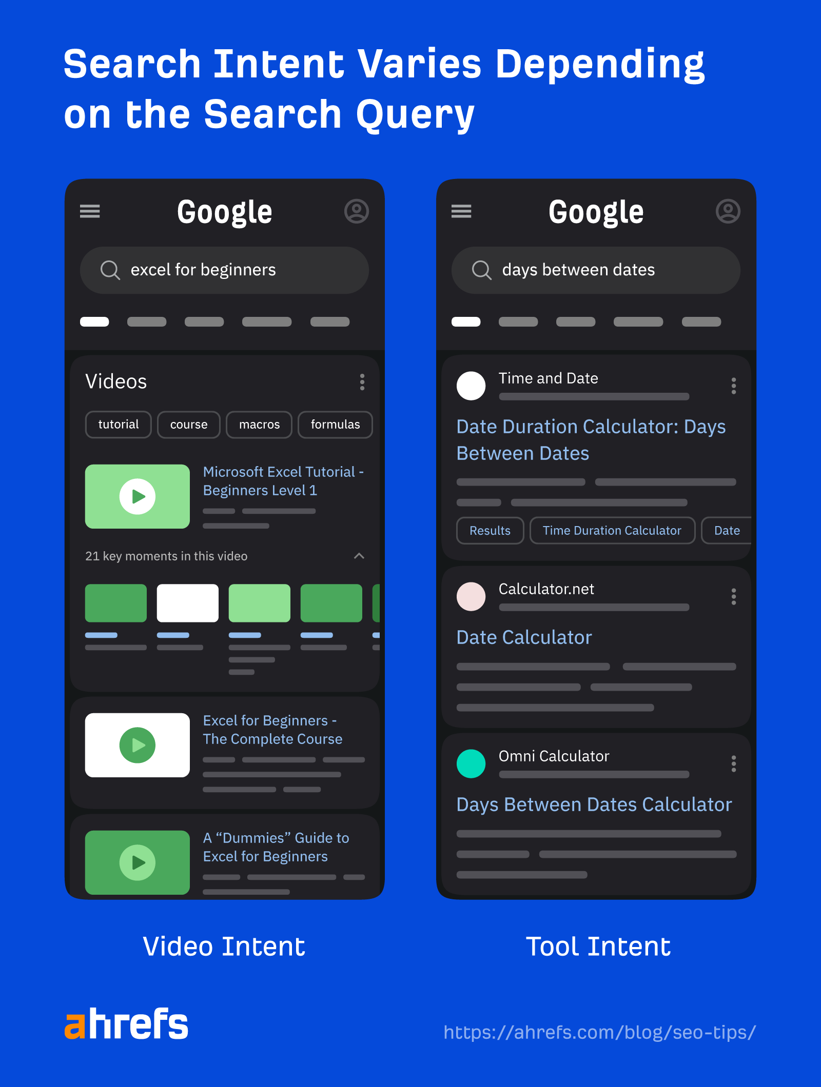 15 Easy SEO Tips for Higher Rankings | Example of differing search intent between queries