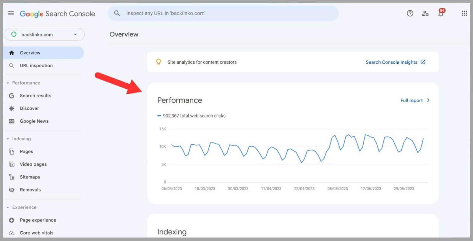 SEO Basics: A Comprehensive Guide for Beginners |