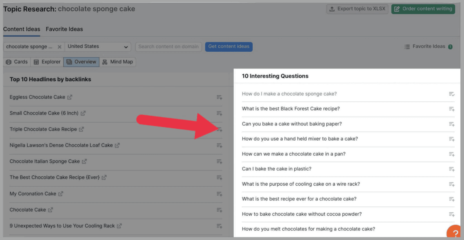 Keyword Analysis: The Definitive Guide 2023 |