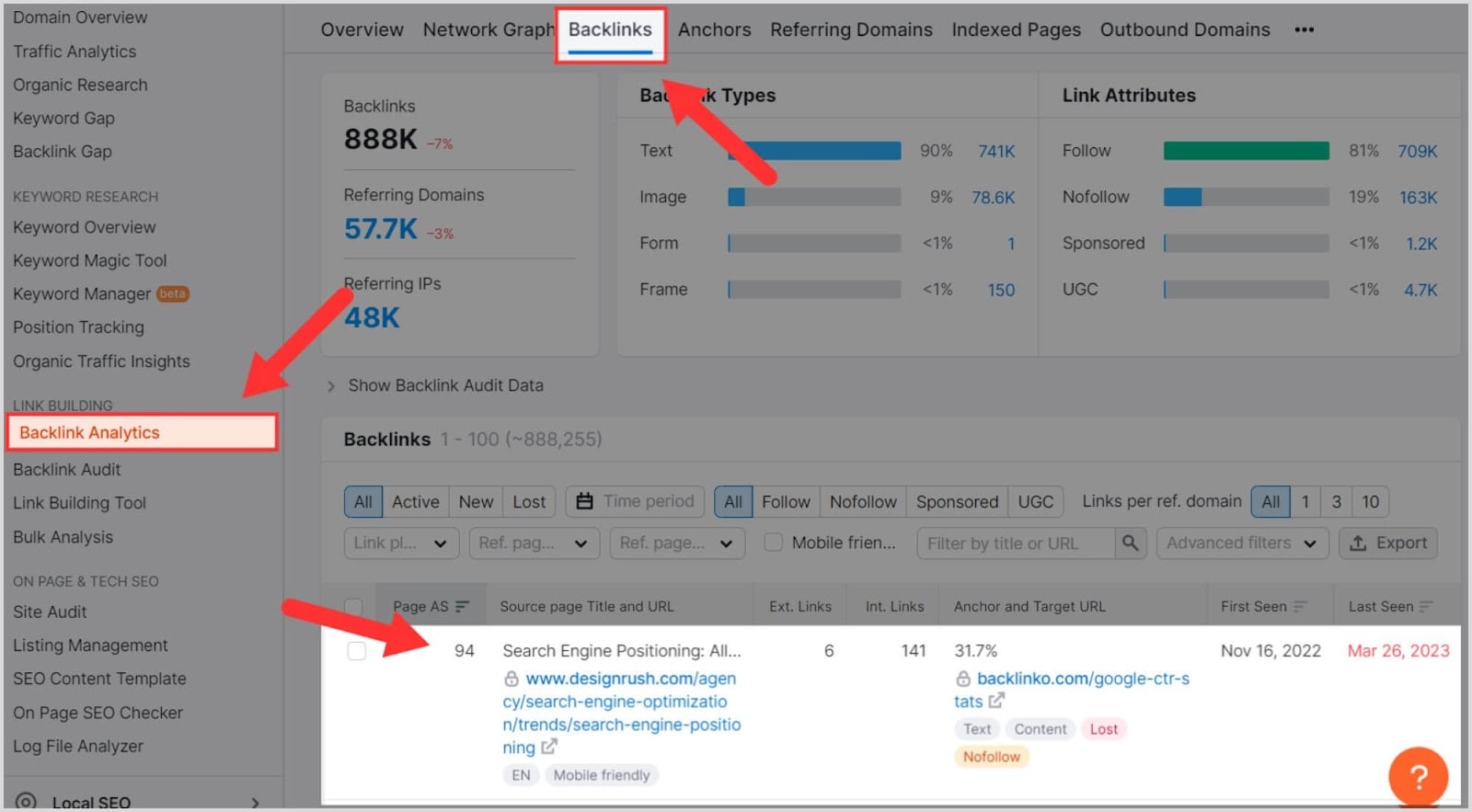 Semrush BA – Image 16 Find the backlink quality from the Analytics tool