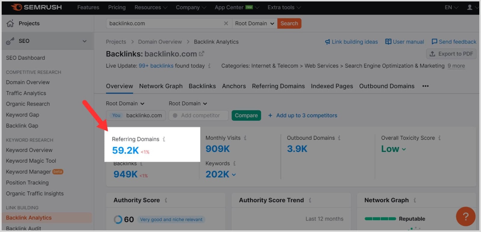 Semrush BA – Image 6 How To Do a Backlink Audit in 13 Easy Steps |