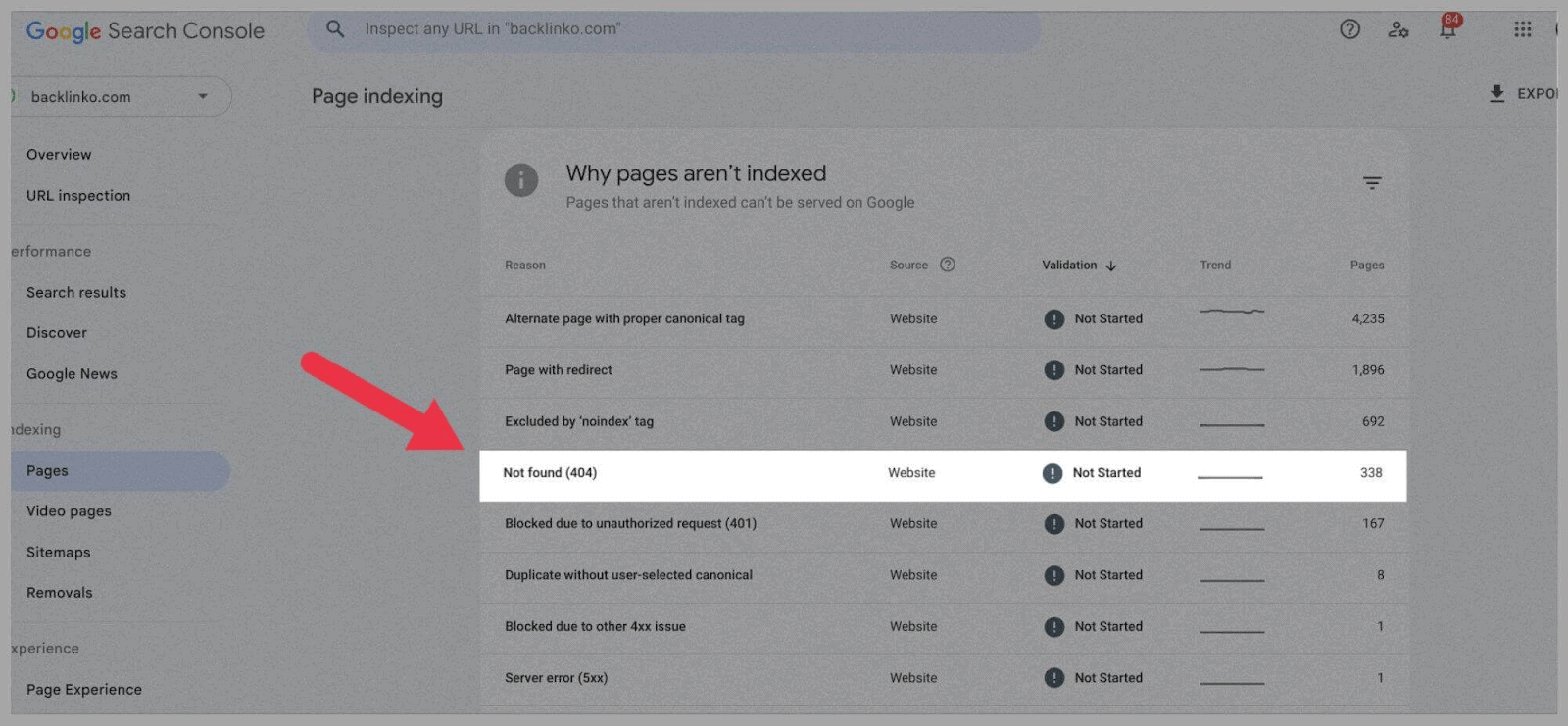 How to Find (and Fix) Broken Links |