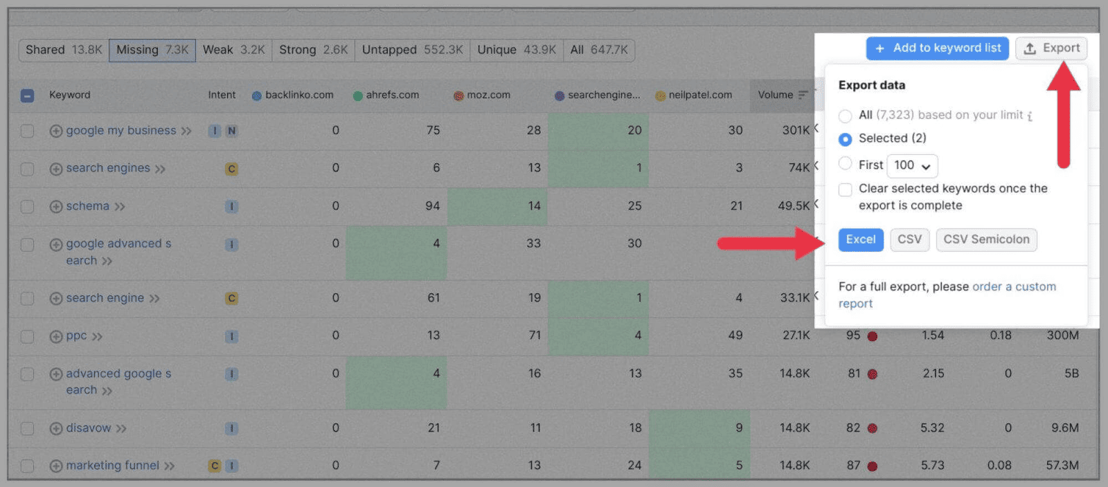Competitor Analysis 11 Export your data