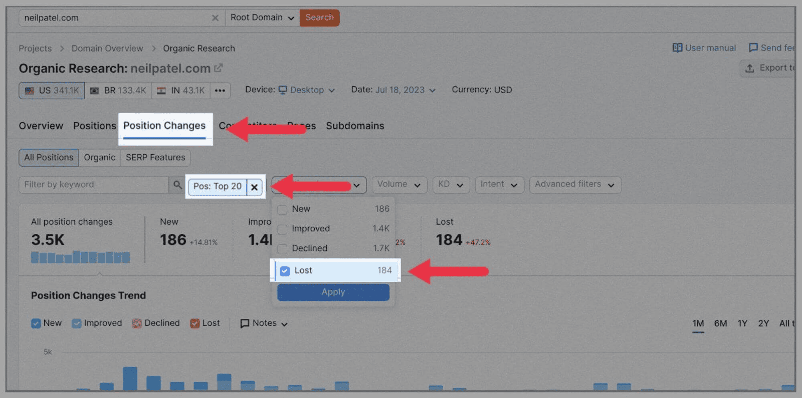 Competitor Analysis 15 Track positional changes