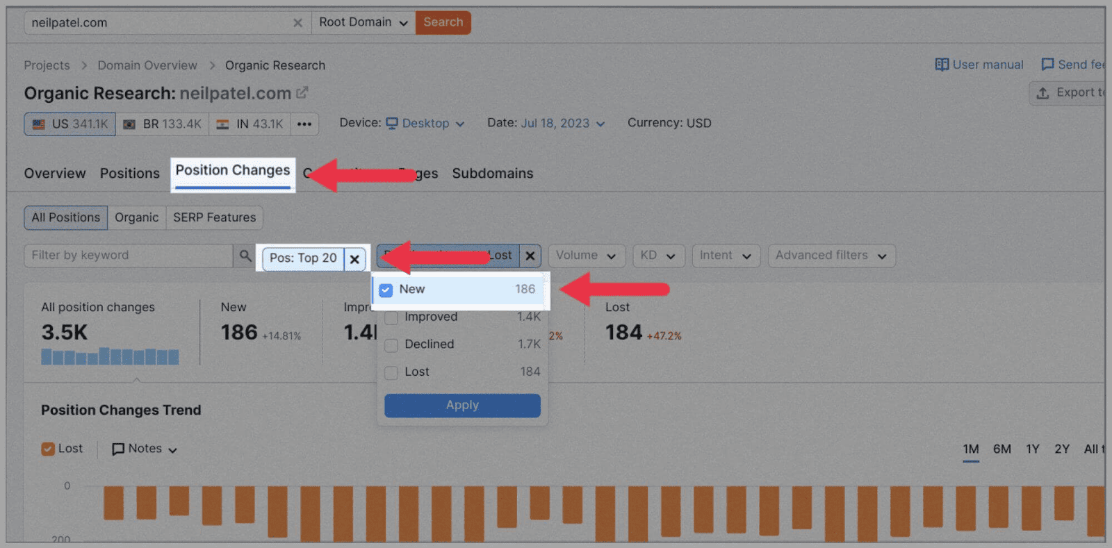 Competitor Analysis 18 Track top 20 positional changes