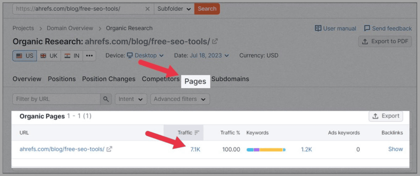 Competitor Analysis 20 Click on Pages section