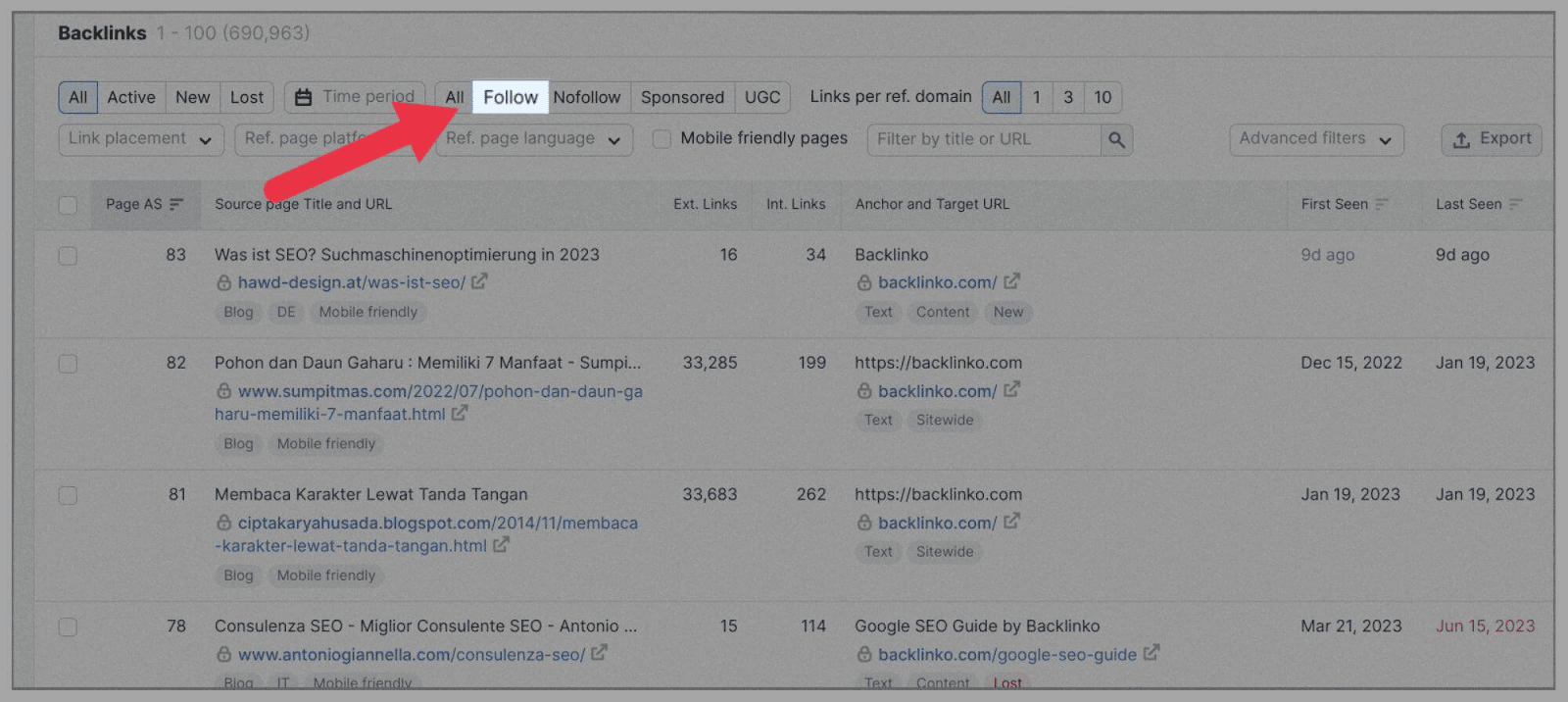 Competitor Analysis 32 How to Perform SEO Competitor Analysis |