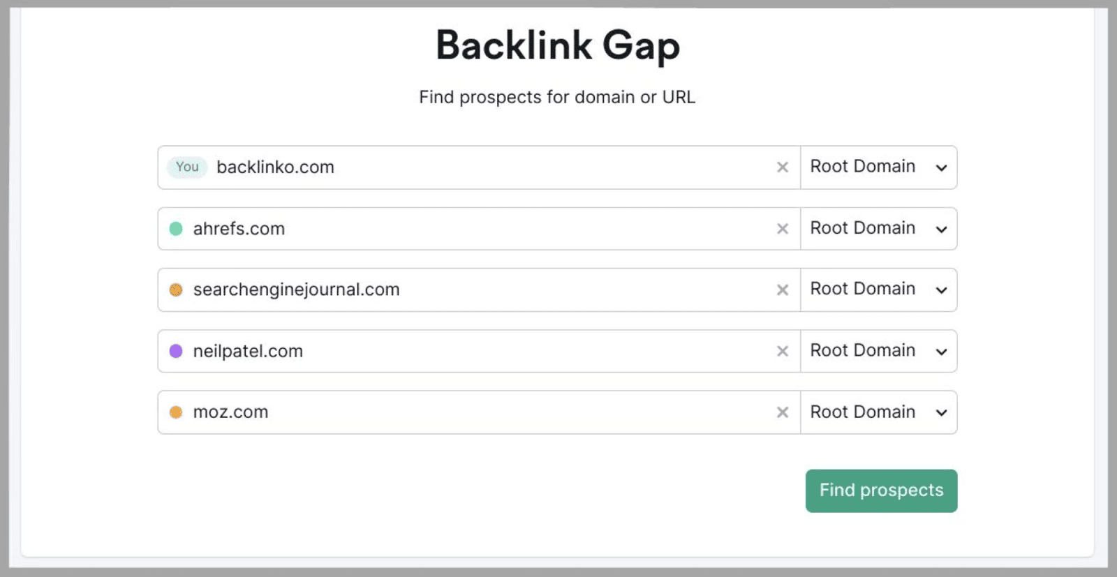 Competitor Analysis 35 Find any backlink gaps compared to competitors