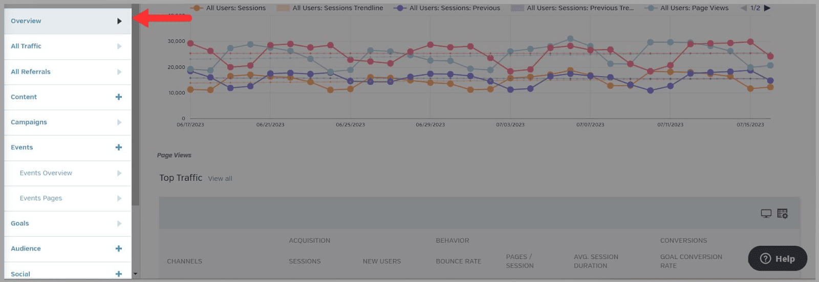 An In-Depth Guide To Raven Tools |