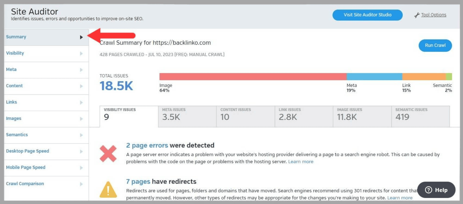 An In-Depth Guide To Raven Tools |