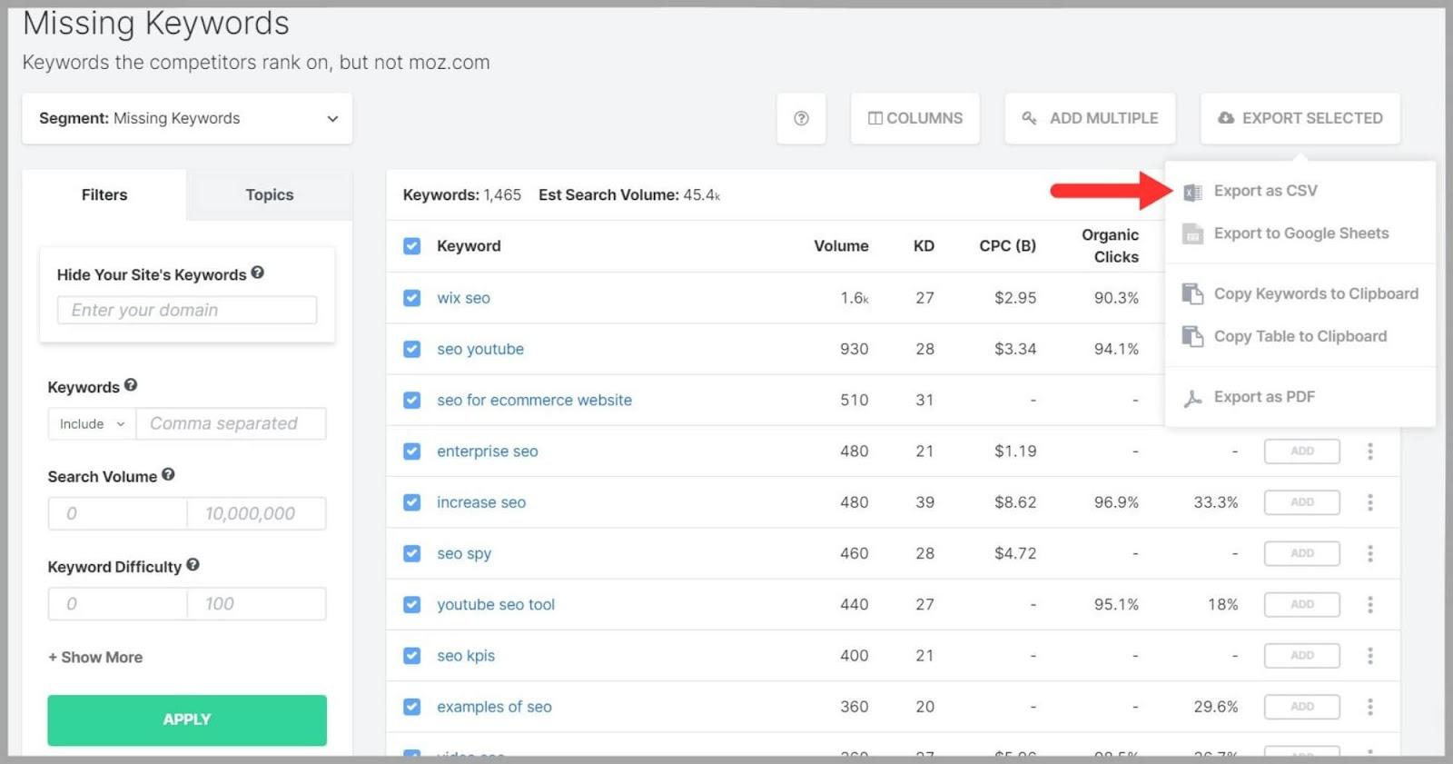 Spyfu: A Comprehensive Guide |