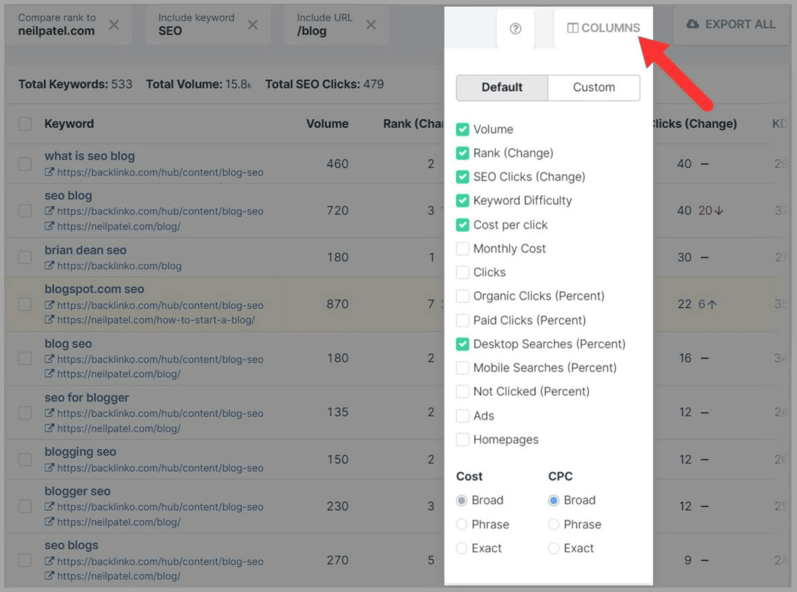 Spyfu: A Comprehensive Guide |