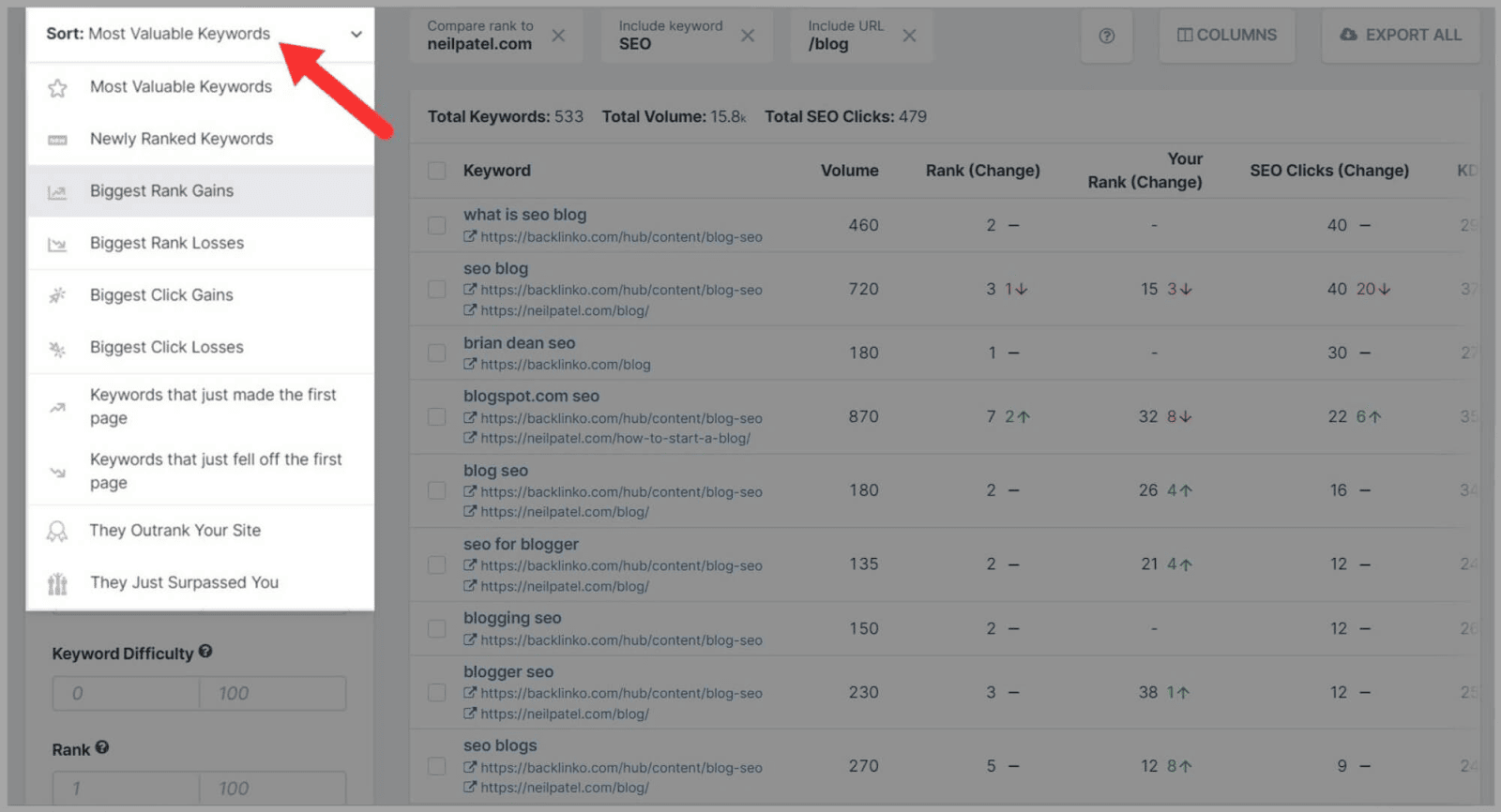 Spyfu: A Comprehensive Guide |