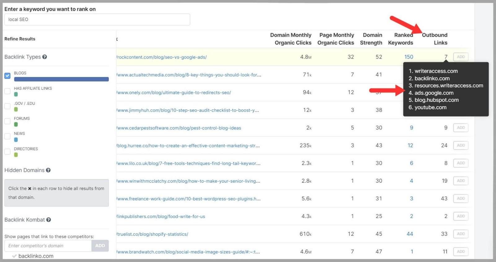 Spyfu: A Comprehensive Guide |
