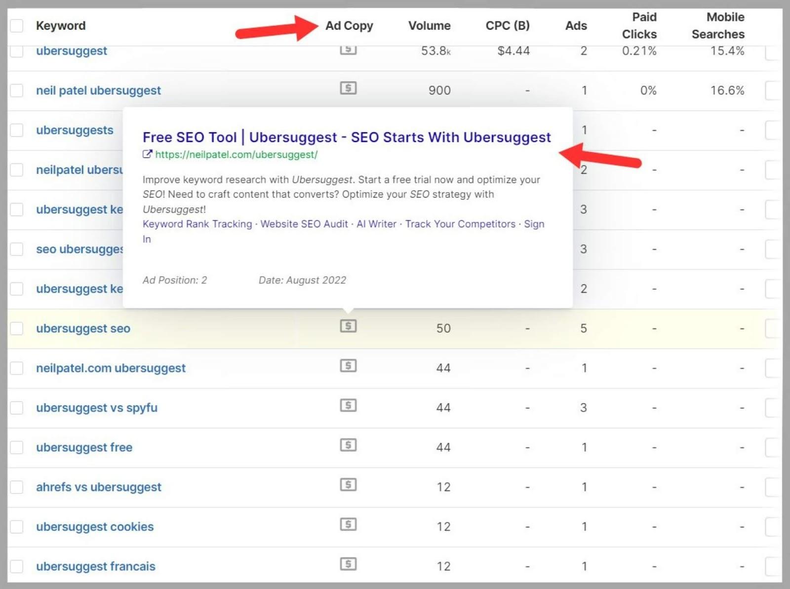 Spyfu: A Comprehensive Guide |