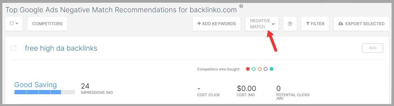 Spyfu: A Comprehensive Guide |