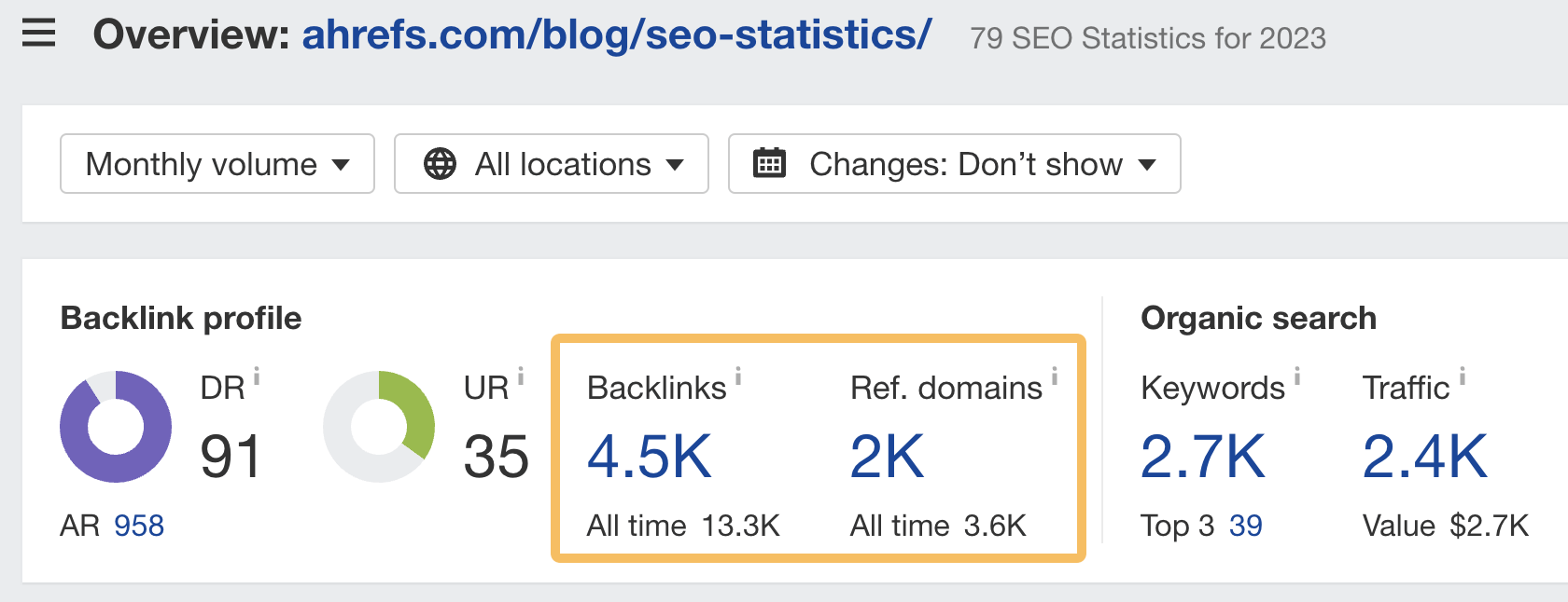 5 Content Strategy Examples That Work (And Why) | No. of backlinks and referring domains for Ahrefs' SEO stats page, via Ahrefs' Site Explorer