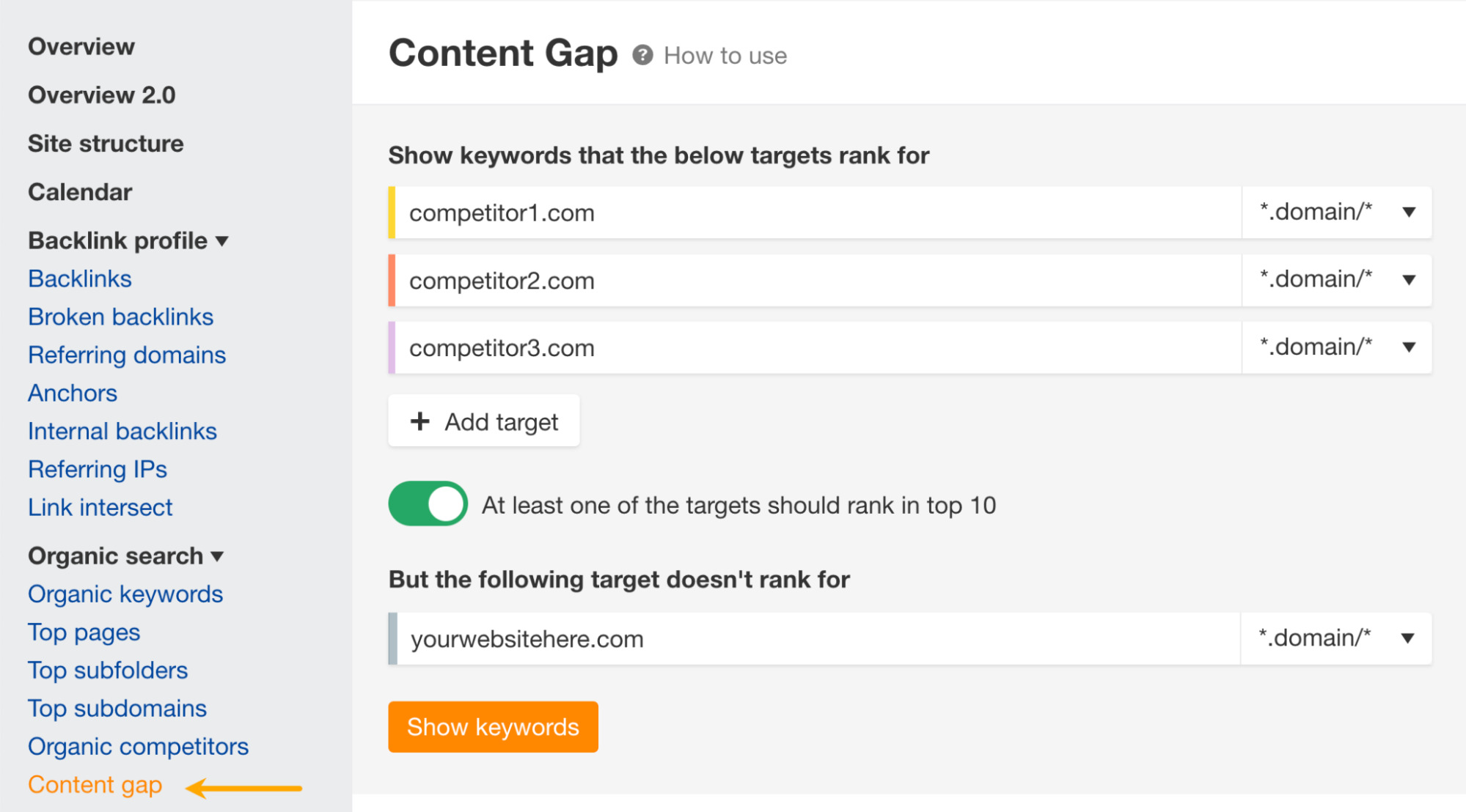 5 Content Strategy Examples That Work (And Why) | Content Gap tool, via Ahrefs' Site Explorer
