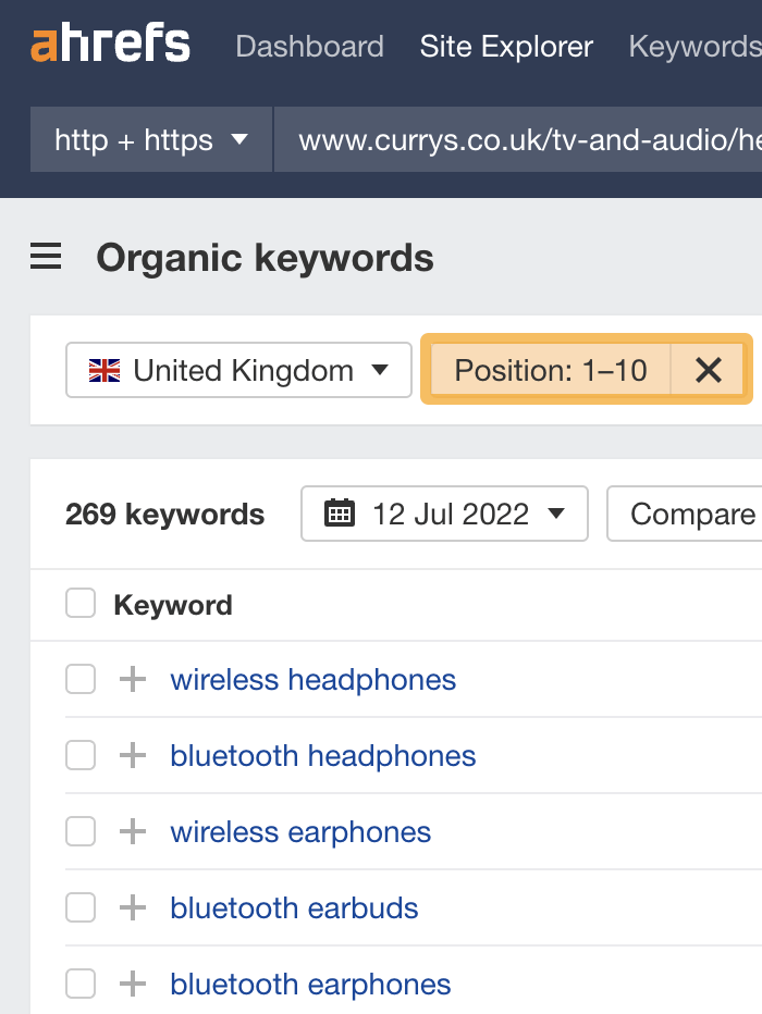 Master E-commerce SEO in 2023: Beginner's Guide | Long-tail keywords for "wireless headphones," via Ahrefs' Keywords Explorer