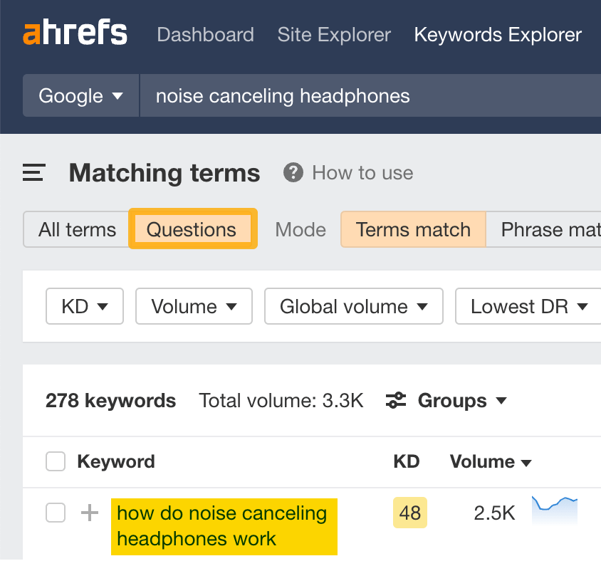Master E-commerce SEO in 2023: Beginner's Guide | Searching "noise canceling headphones" in Ahrefs' Keywords Explorer