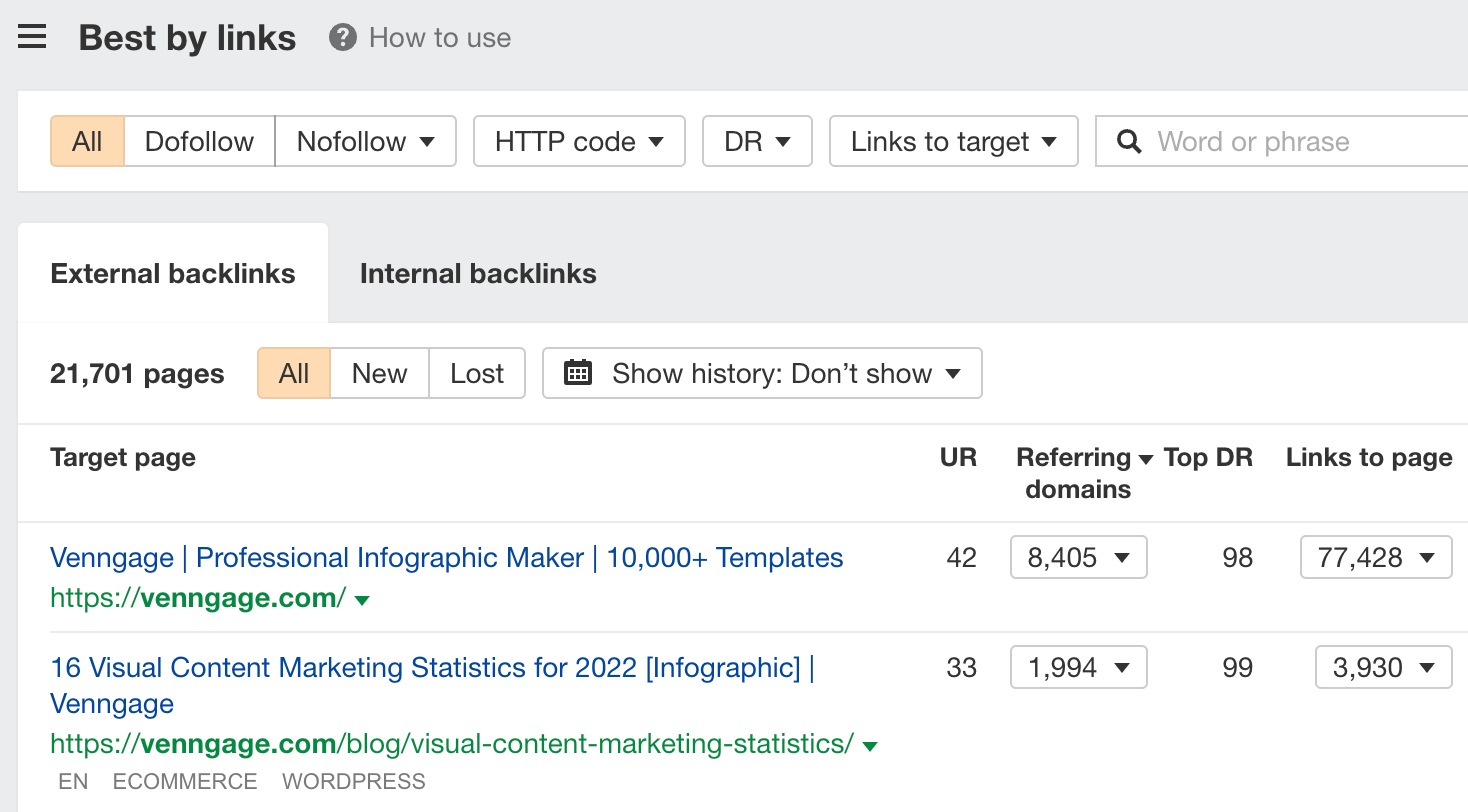 How to Do an SEO Competitor Analysis | Best by links report, via Ahrefs' Site Explorer