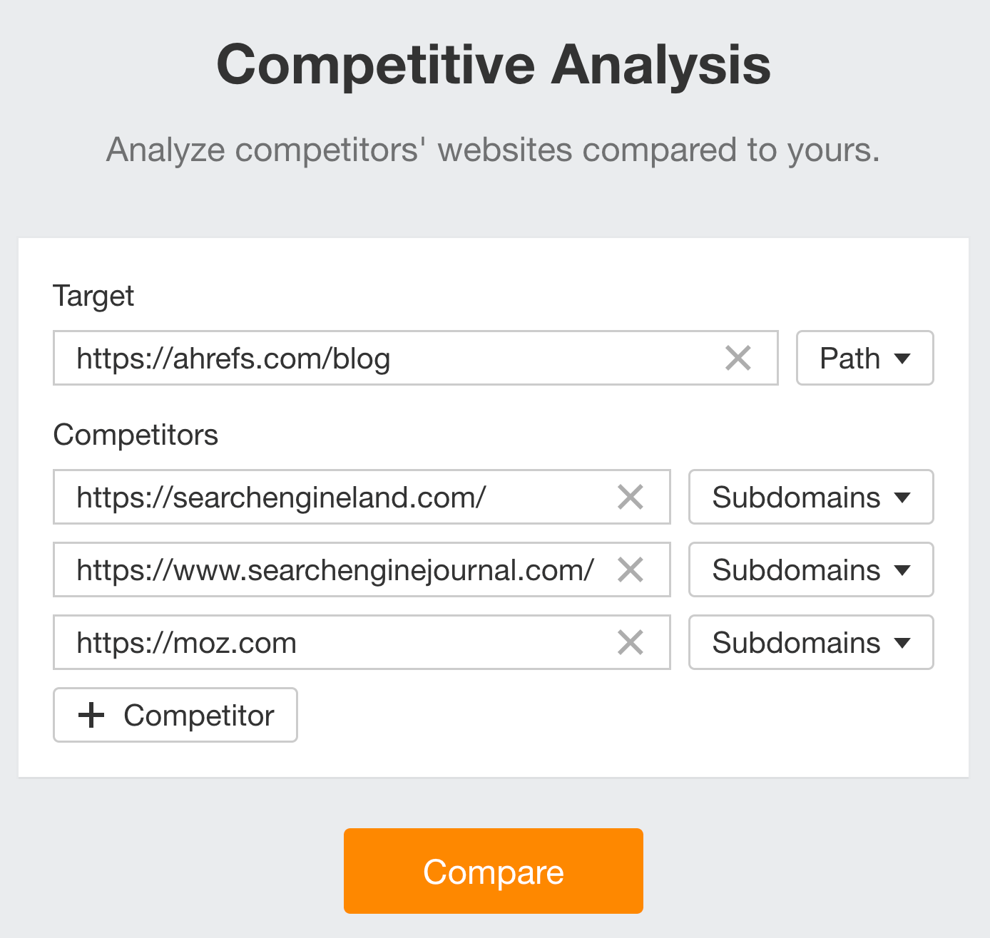 13 SEO Techniques for More Traffic | Ahrefs' Competitive Analysis report