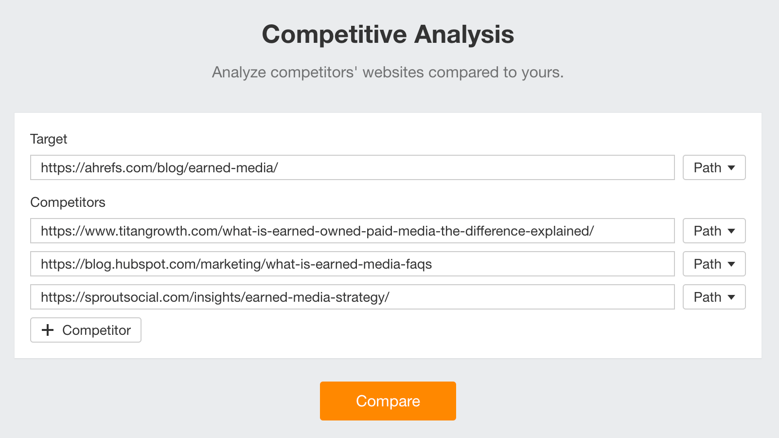21 Proven Ways to Drive Traffic to Your Website | Ahrefs' Competitive Analysis tool