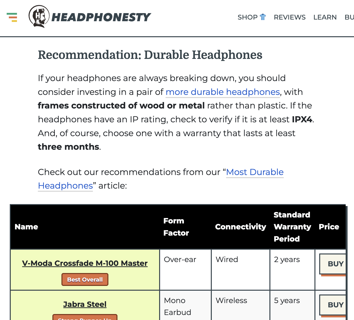 Master E-commerce SEO in 2023: Beginner's Guide | Recommendations for new headphones in a post about fixing headphones