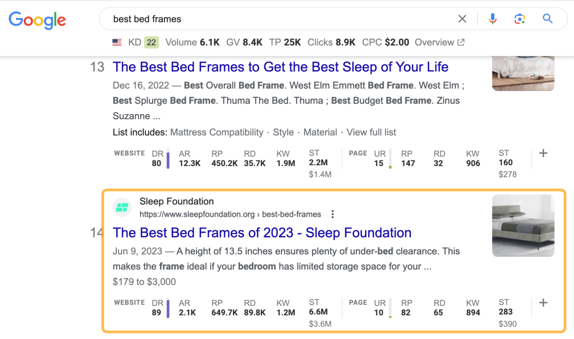 How to Find a Niche for Your Online Business | Google SERP for "best bed frames"